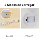 Areia em Movimento Sensorial 3D