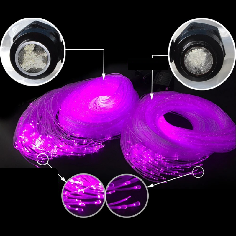 Fibra Óptica Sensorial de 2 Metros: Estimulação Visual e Tátil para Todos